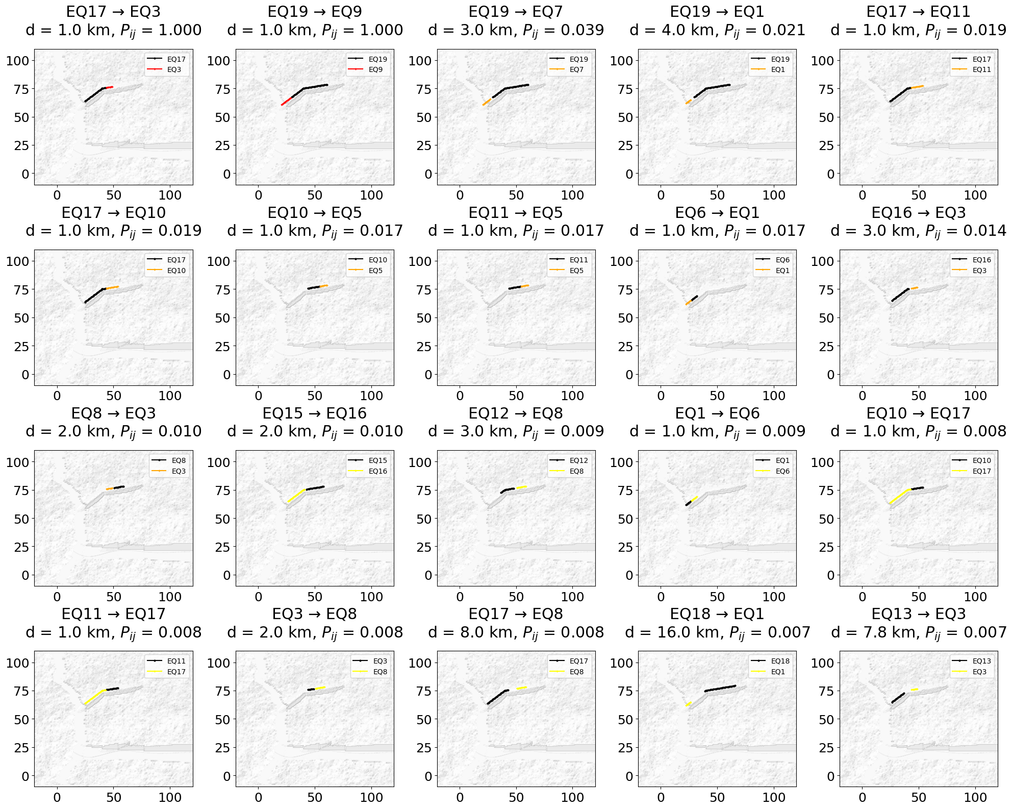 ../_images/22f085674eac313afb4da7e3bf8d35d8dbc82738a248ad60b2accc57f133b222.png