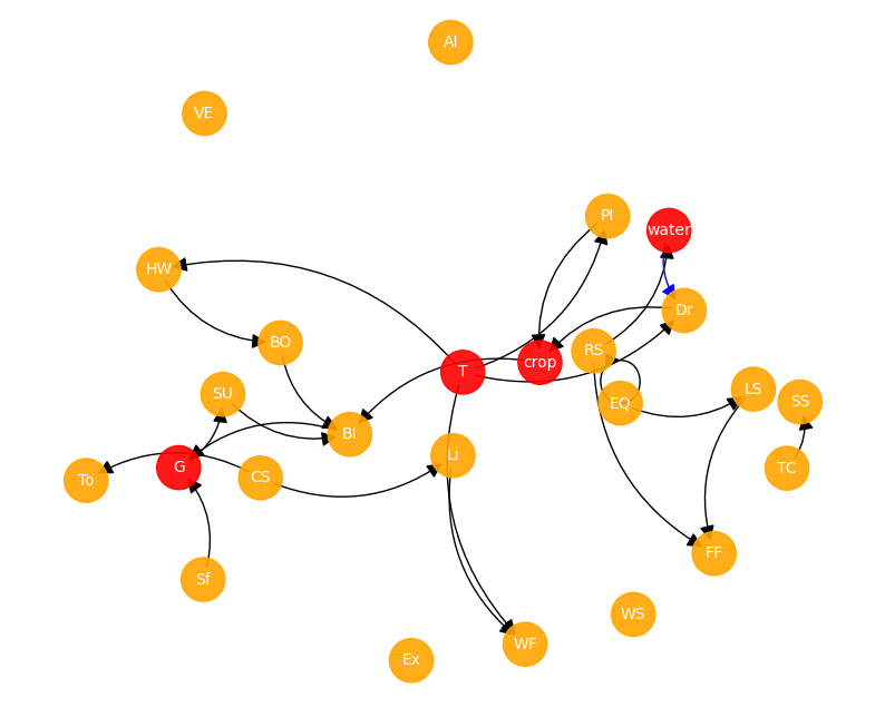 ../_images/4df7fe0cb37553a6c59b1d4283c212f8b40de78ab9d6d745d0ff5dc2a7900ae2.png