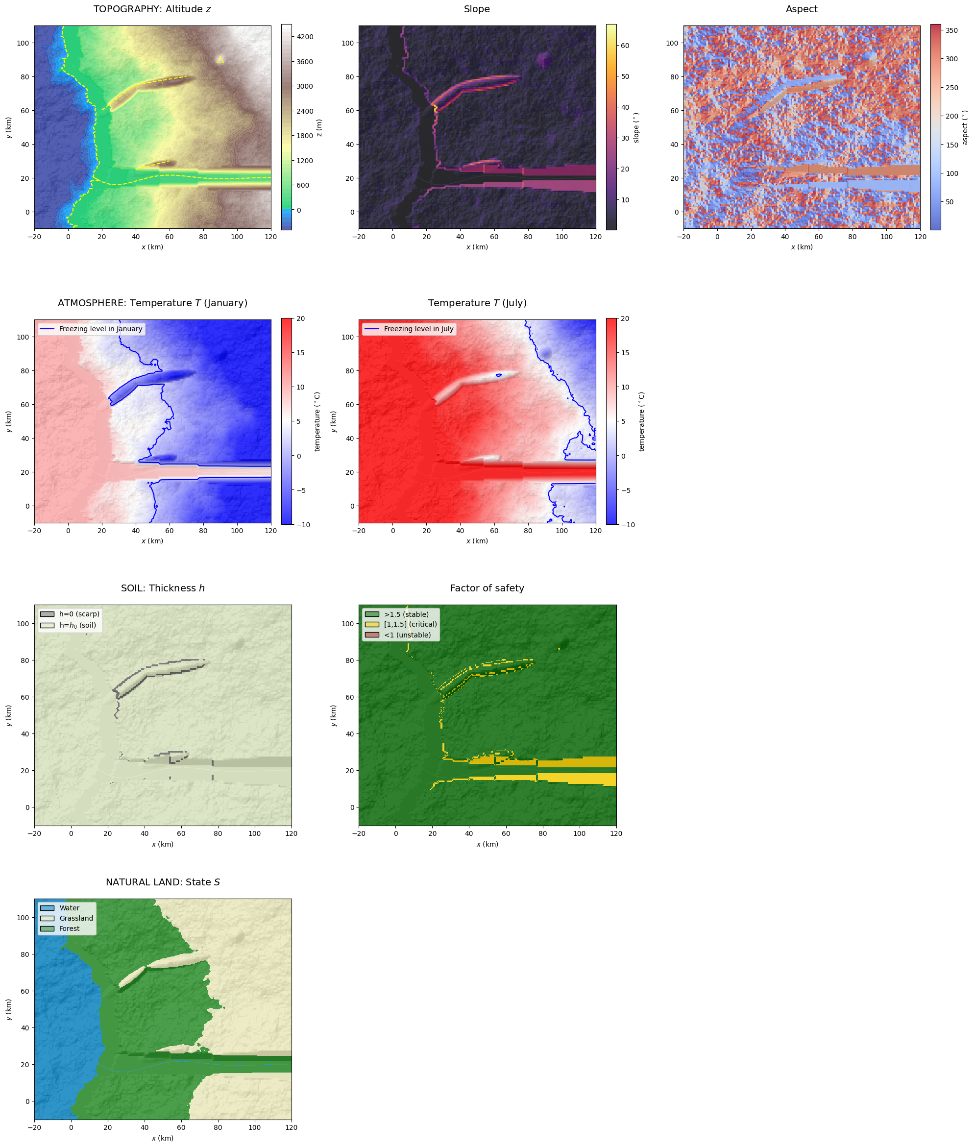 ../_images/c0c75355c0ed7bdce87e27982673895616ca617881701b00836efa47df5d510a.png